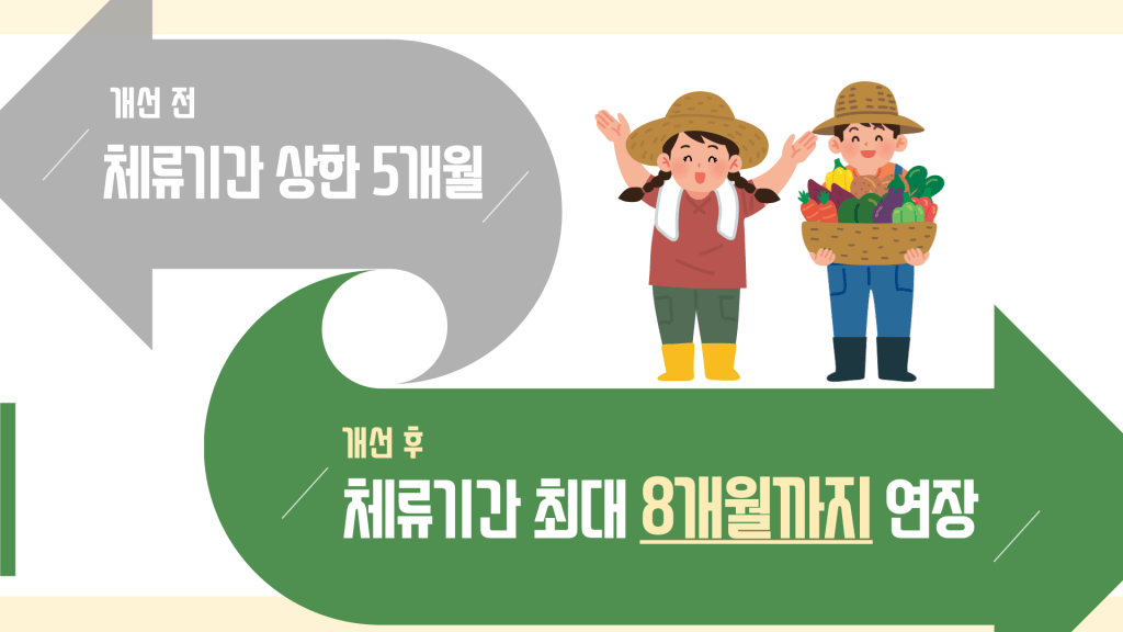 계절근로자 비자연장